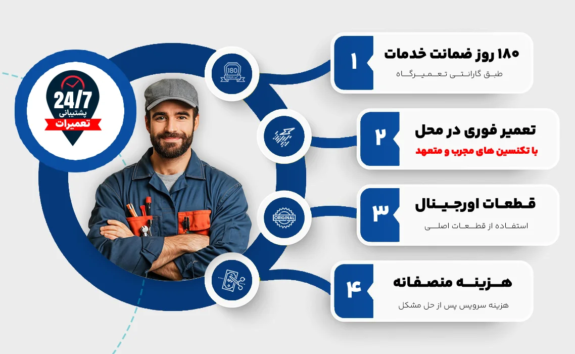 ویژگی های نمایندگی سامسونگ کرج گوهردشت